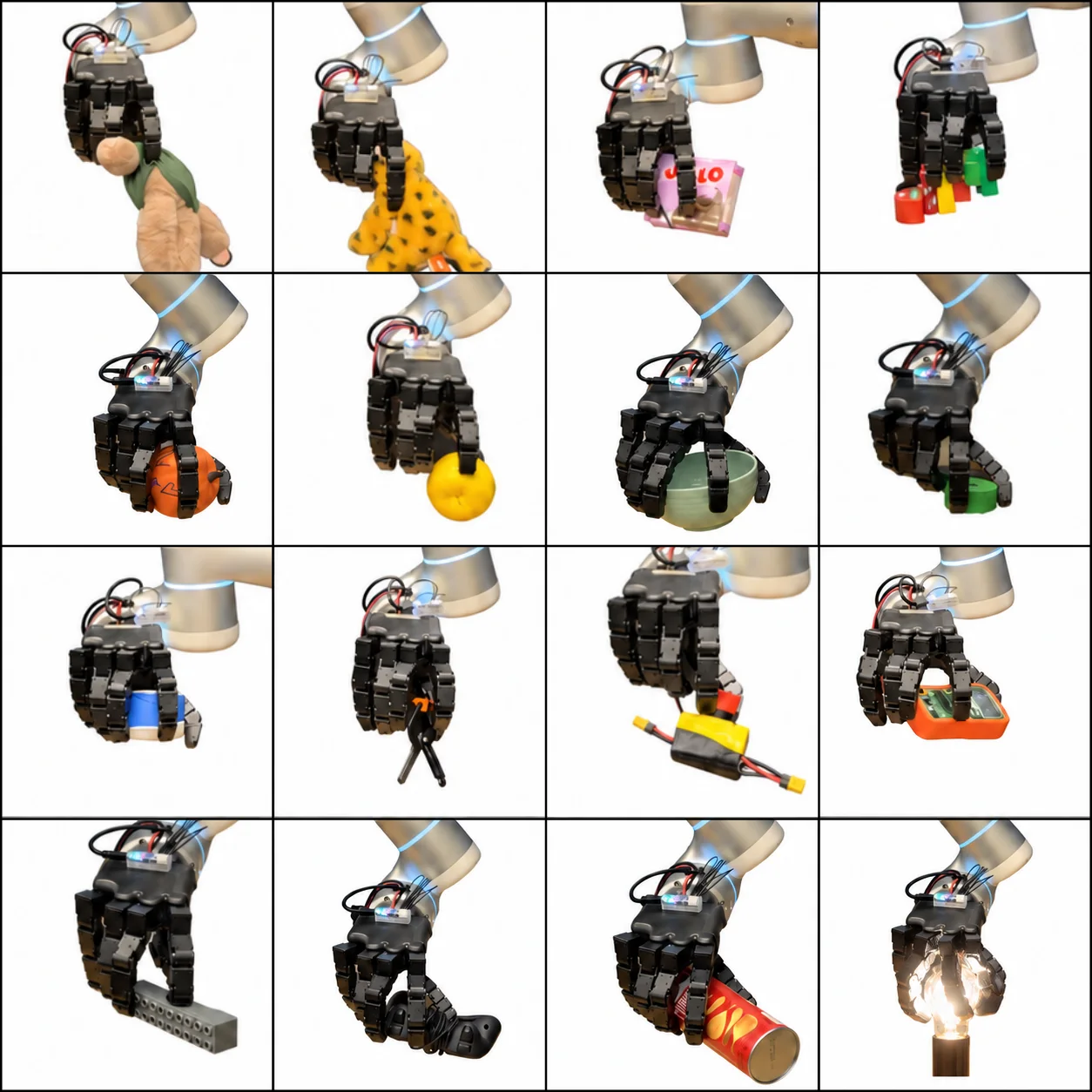 The robotic hand grasping a diverse set of real-world objects